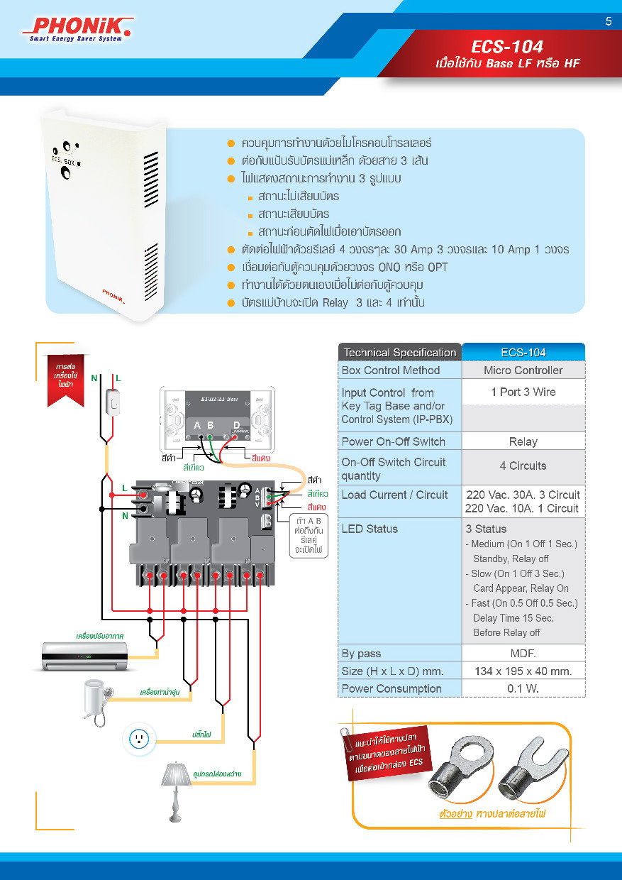 Keytag Box Control HF